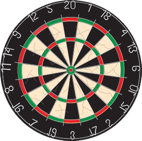 dartboard